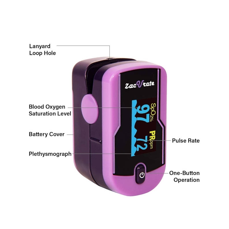 Zacurate 500E Premium fingertip Pulse oximeter voorzijde en display