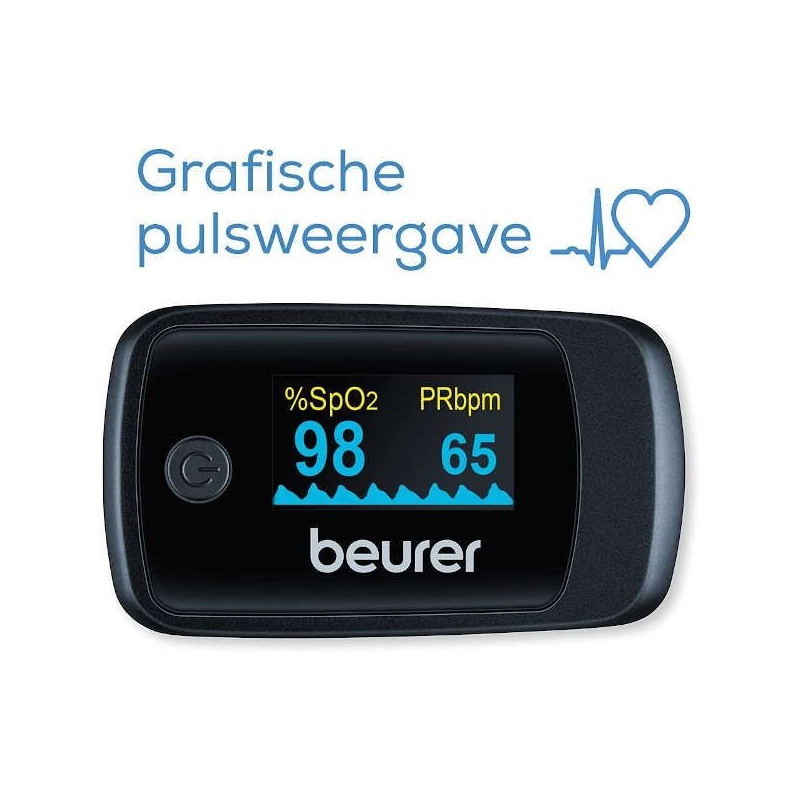 Grafische weergave polsslag op de Beurer PO45