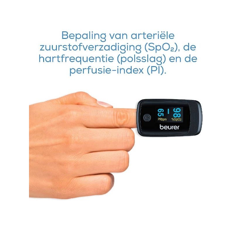 zuurstofverzading meten via de vingertop