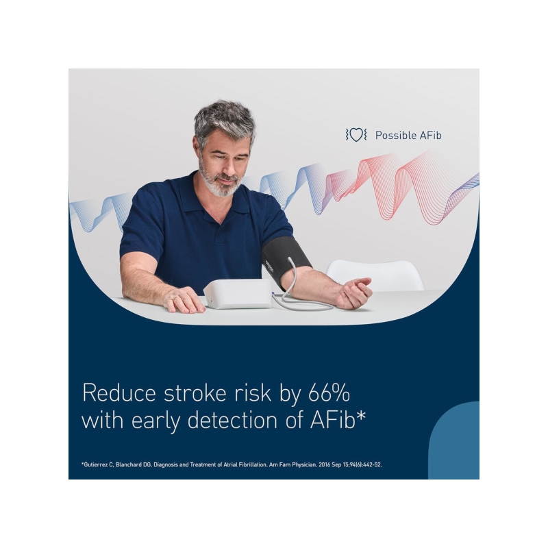 Omron M6 Comfort AFIB verminder risico op een beroerte