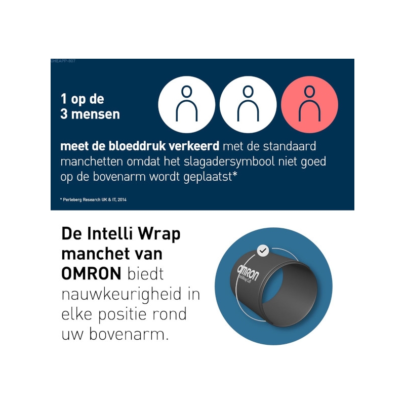 Bloeddrukmeter Omron M3 Comfort AFIB Intelli wrap manchet