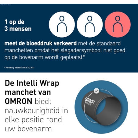 Bloeddrukmeter Omron M3 Comfort AFIB Intelli wrap manchet