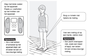 Instructies gebruik Omron VIVA