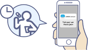 Tijd voor uw medicatie? Ontvang een melding vanuit de app op uw smartphone