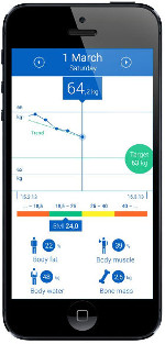 Medisana BS444 verbinden met Medisana VitaDock app