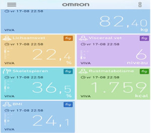Omron Connect App VIVA